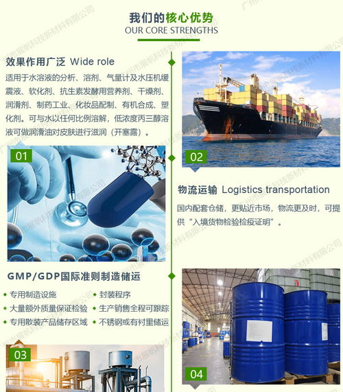 展帆科技新材料 專業(yè)提供食品級(jí)甘油與節(jié)能管理服務(wù)，立足紹興，服務(wù)全國(guó)